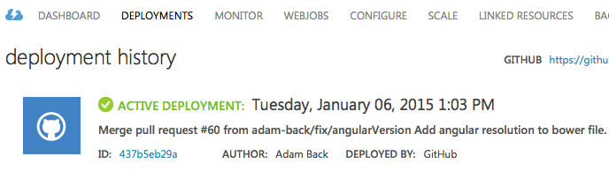Successful deployment