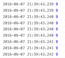 The number 9 printed 9 times