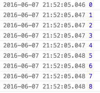  0 through 8 are printed