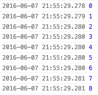  0 through 8 are printed